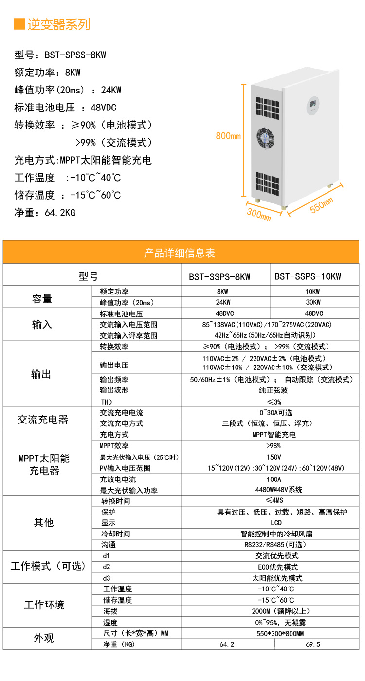 逆变器8KW_画板 1.jpg